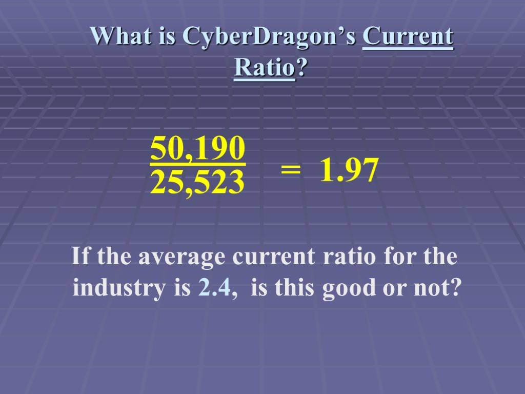 What is CyberDragon’s Current Ratio? If the average current ratio for the industry is